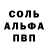Шишки марихуана AK-47 Sergey Chernytsky